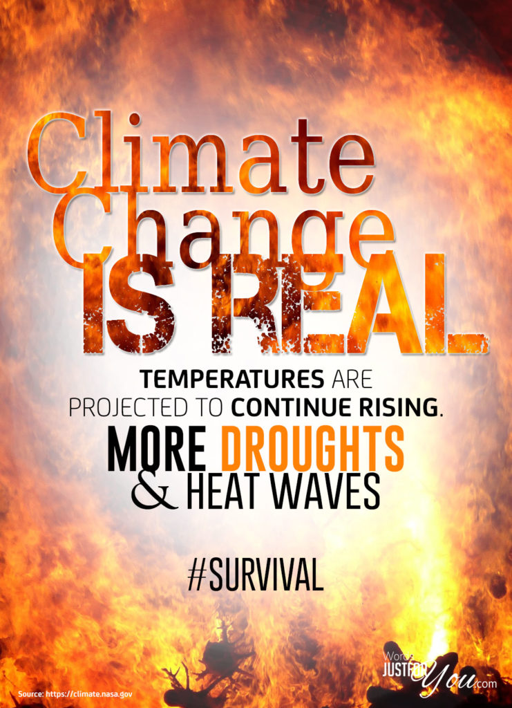 Climate change is Real - More Droughts and Heatwave